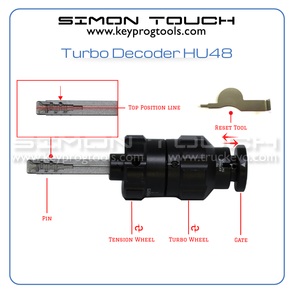 Toyota HU48 Turbo Decoder