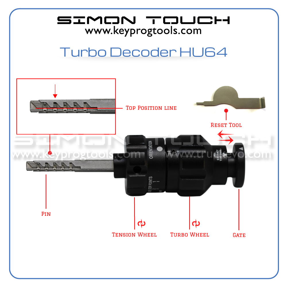 Turbo Decoder HU64 mercedes