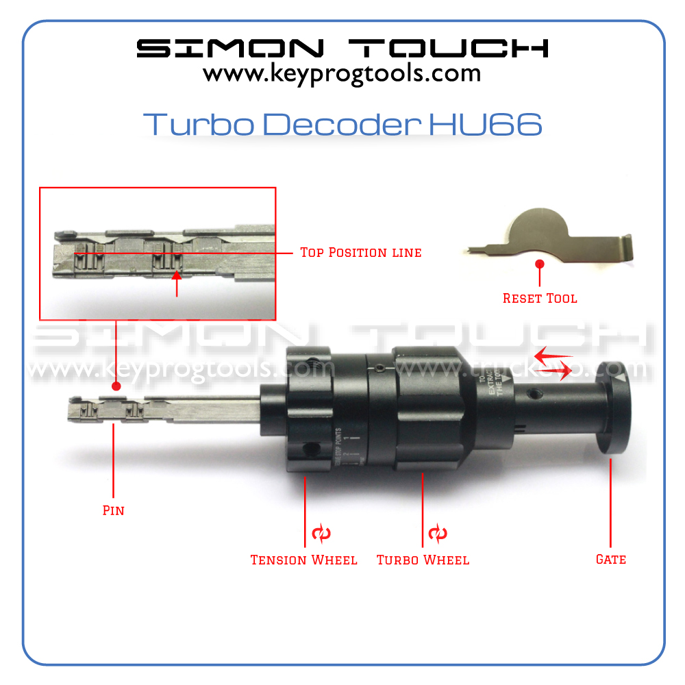 Turbo Decoder HU66 VAG