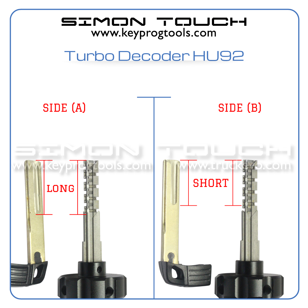 Turbo Decoder HU92 BMW E series