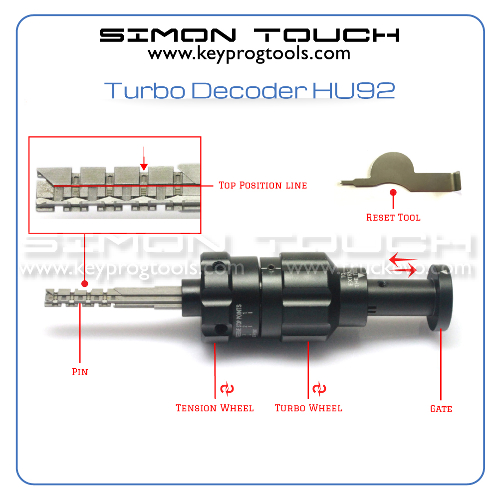 Turbo Decoder HU92 BMW Mini Cooper
