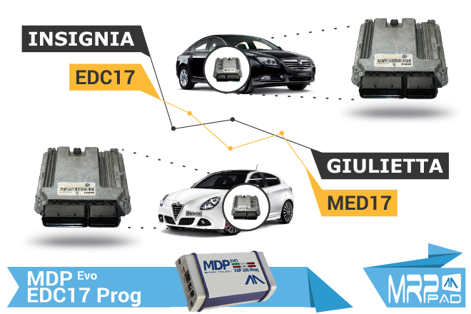 v1-79 InsigniaEDC17 GiuliettaMED17 EC17Prog-en
