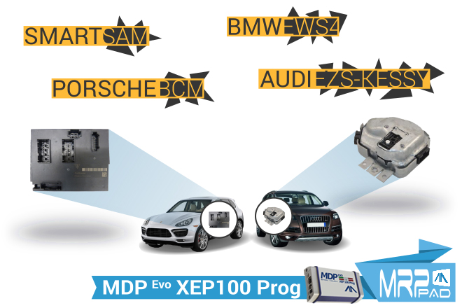 v1-93 Audi-ELV-Porsche-BCM-BMW-EWS4-Smart-SAM en