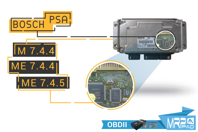 v1-98 Bosch-PSA-M7-4-4-ME7-4-5-ME-7-4-4 OBD-en