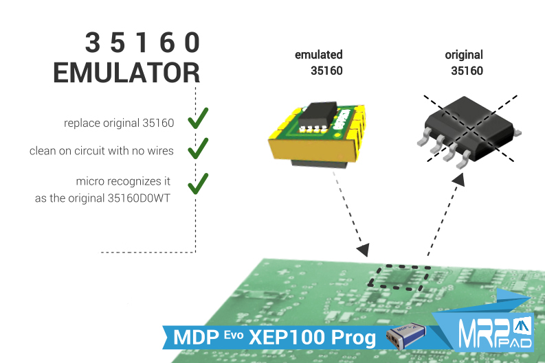 v2-21 BMW-dashboards-35160-d0wt-emulator XEP100Prog-en