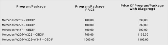 diag-pro-news-4
