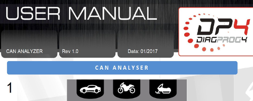 analyser