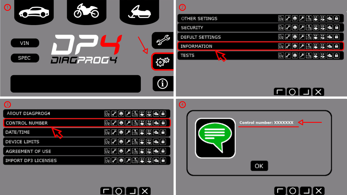control number