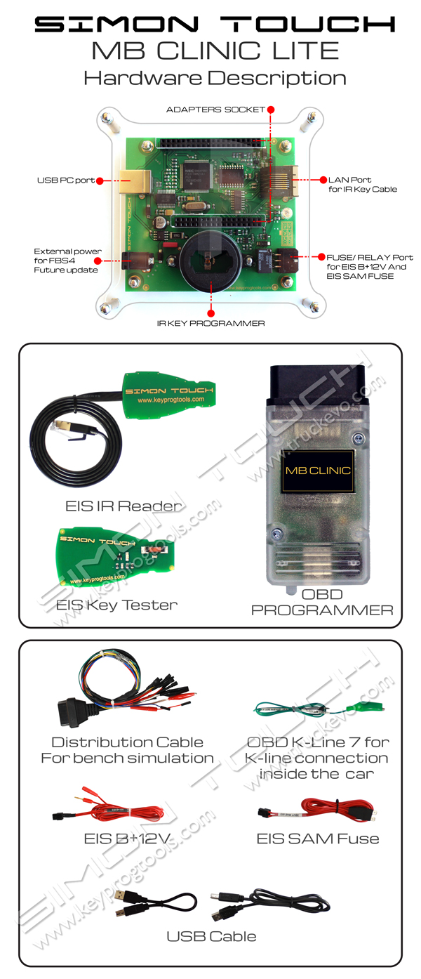 MB CLINIC lite discription