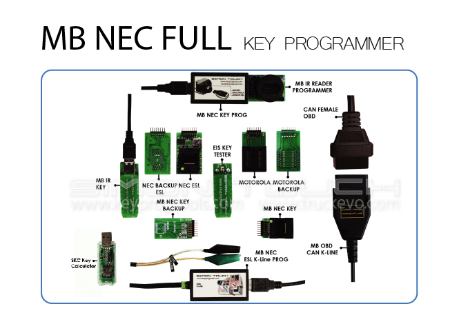 MB-NEC-FULL