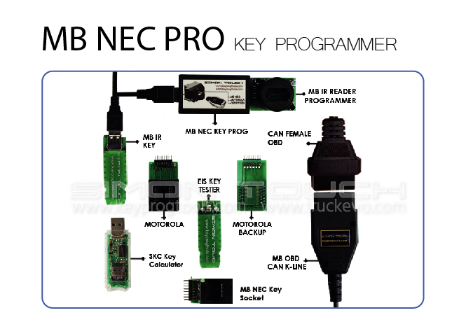 mb-nec-PRO